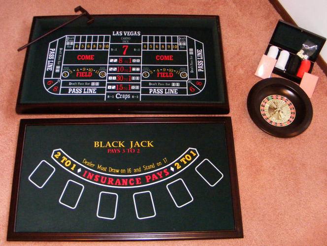 Risk, Blackjack, Roulette, Bet